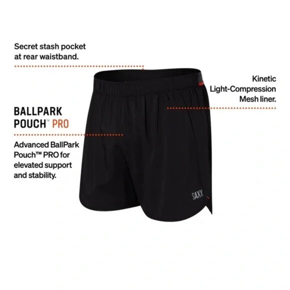 SAXX Hightail 2N1 Run Shorts 5” Running Ballpark Pouch Pro Black Men's Small - Picture 2 of 15